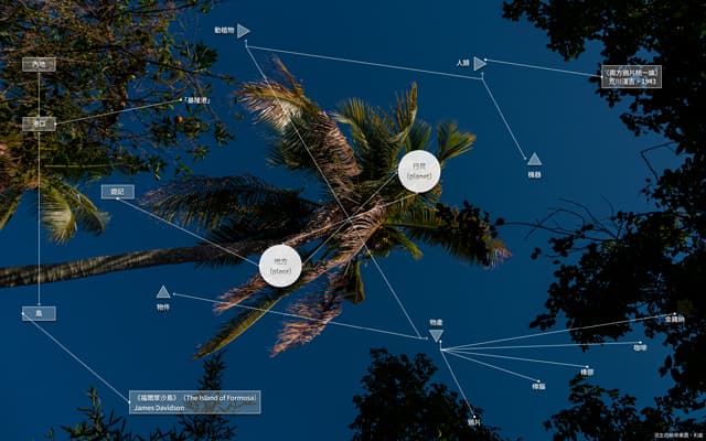 Online Book Club: The port as infrastructure of the Anthropocene feat. Zhou Hau Liew