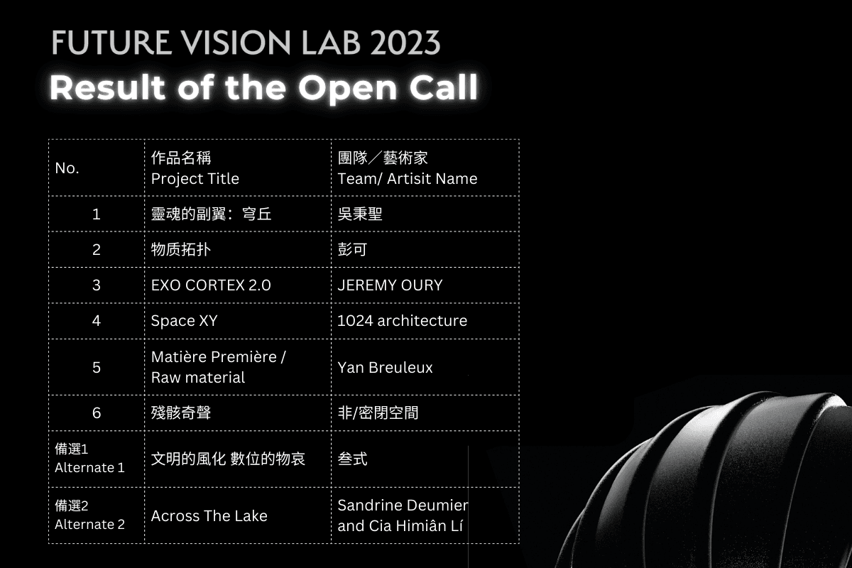 「FUTURE VISION LAB 2023實驗展演計畫」公開徵件結果公告