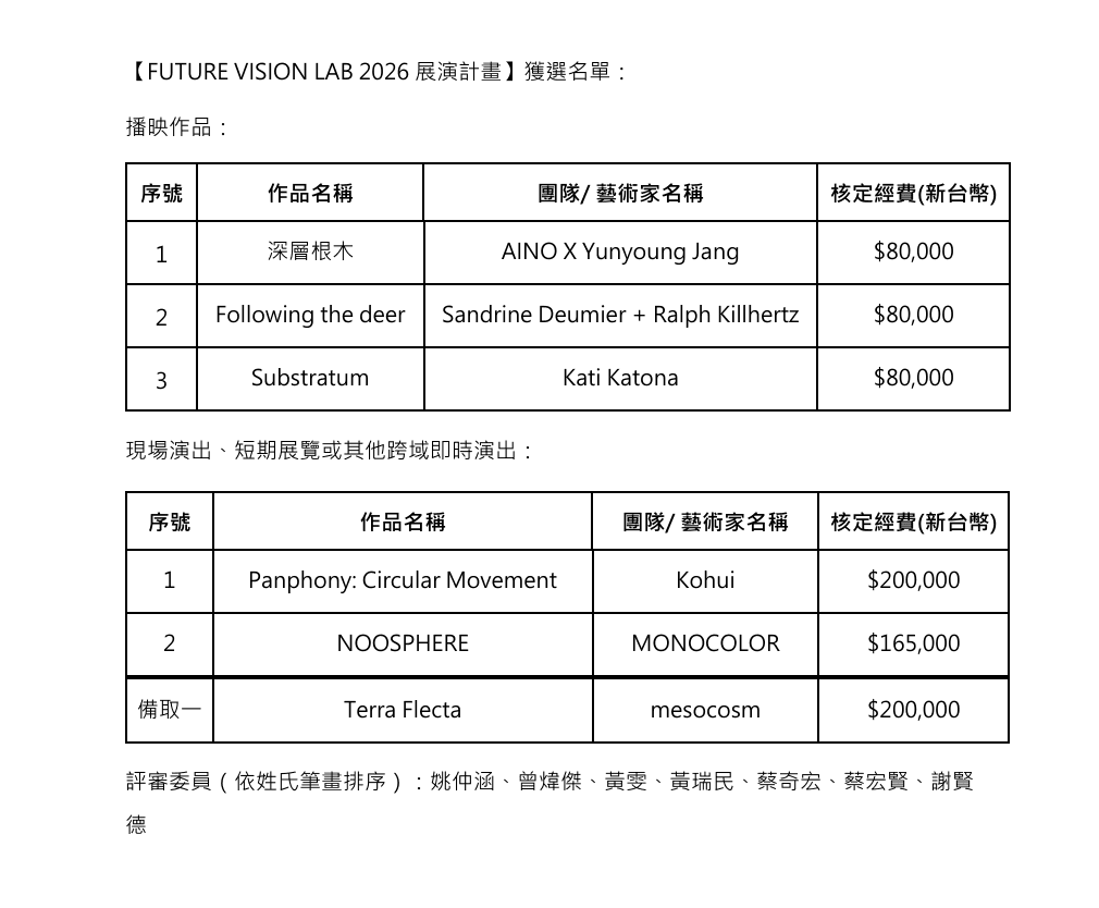 「FUTURE VISION LAB 2026 展演計畫」公開徵件結果公告