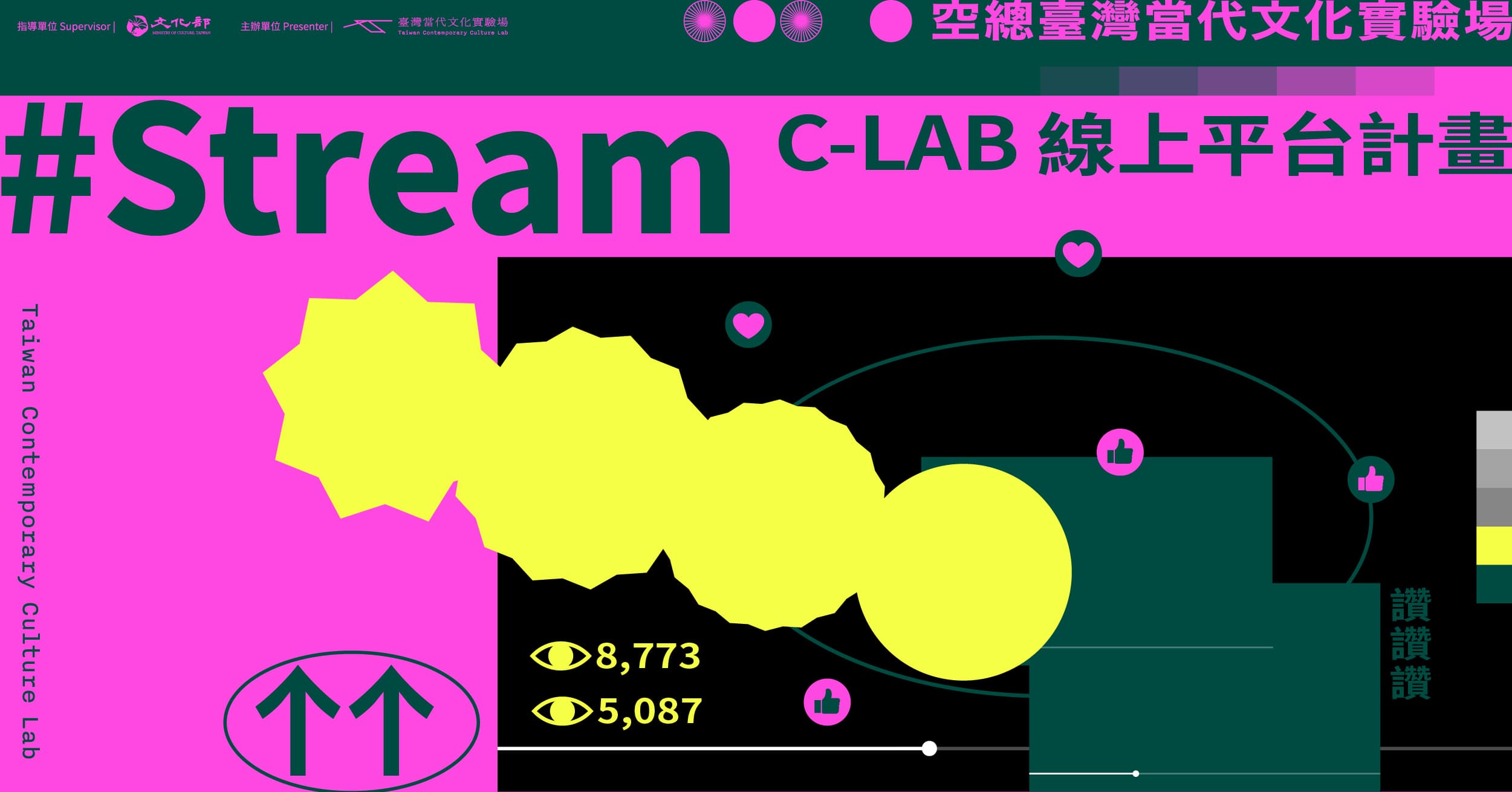 最令人期待的藝術展演直播！「# Stream C-LAB線上平台計畫」9月即將登場