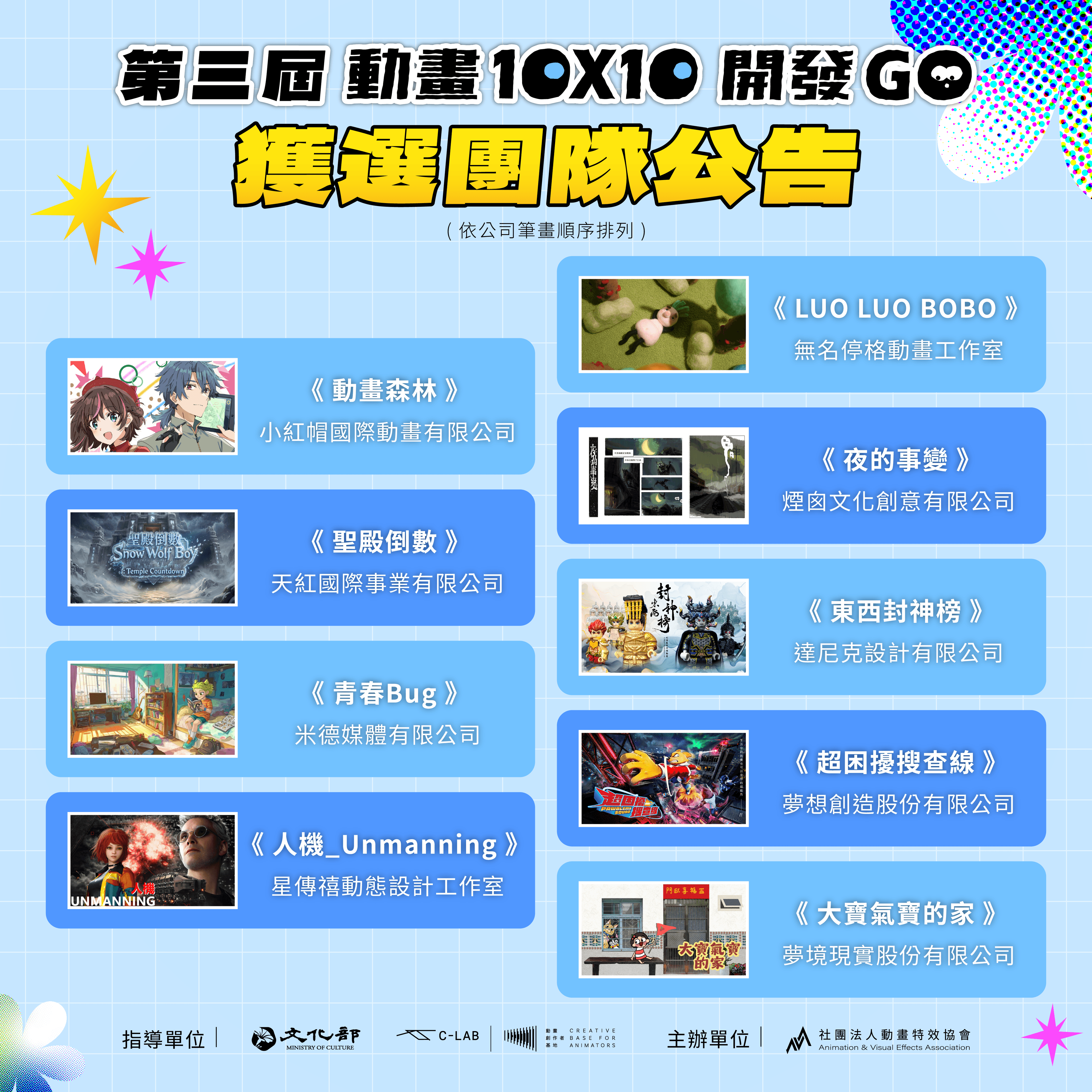 動畫創作者基地第三屆「臺灣動畫 IP 推升計畫」（動畫10X10）審查結果公告