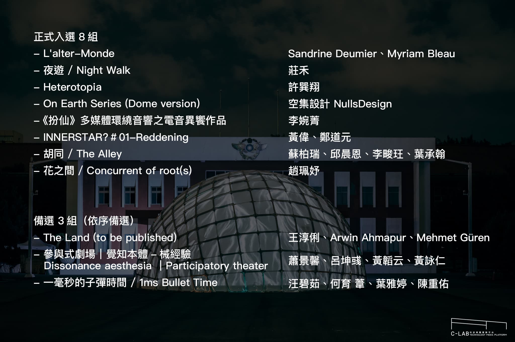 2021 FUTURE VISION LAB 展演計畫 徵件結果
